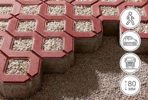 Газонная решетка, гранат