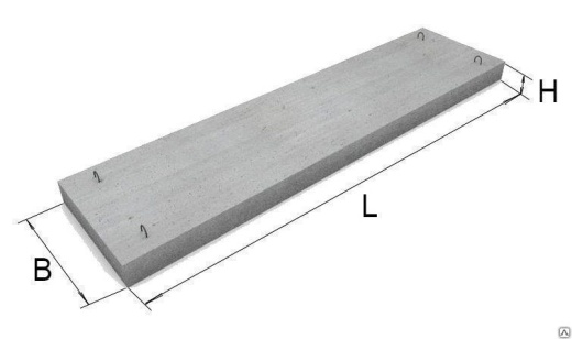 Перемычка плитная 4 ПП 12-4