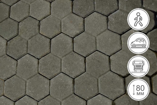 Соты, графит